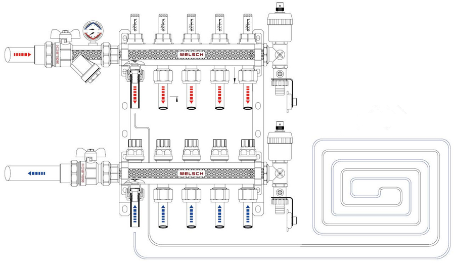 99905银河com 地暖 分集水器 分集水器安装注意事项